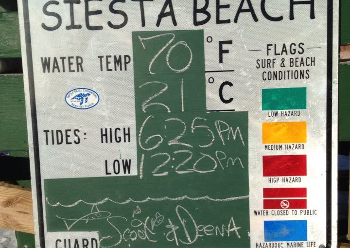 How I’m spending the end of the&nbsp;world